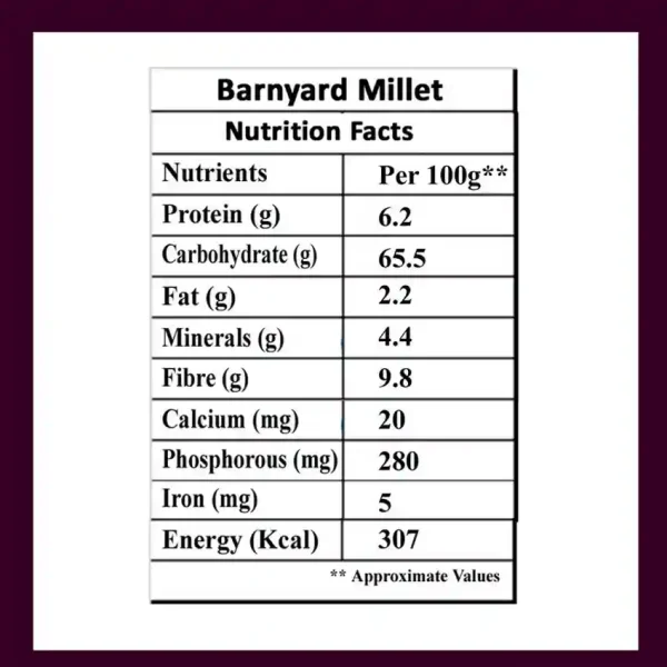 குதிரைவாலி அரிசி  (BARNYARD MILLET) - Image 2