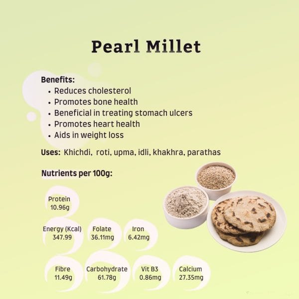 நாட்டு கம்பு (NATTU PEARL MILLET) - Image 2