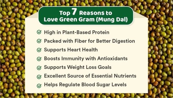 பச்சைப் பயறு / Mung bean (PACHAI  PAYARU) - Image 2
