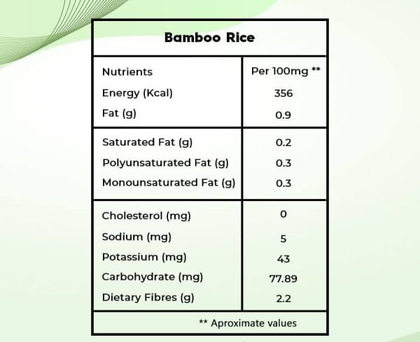 MOONGIL RICE / மூங்கில் அரிசி - Image 3