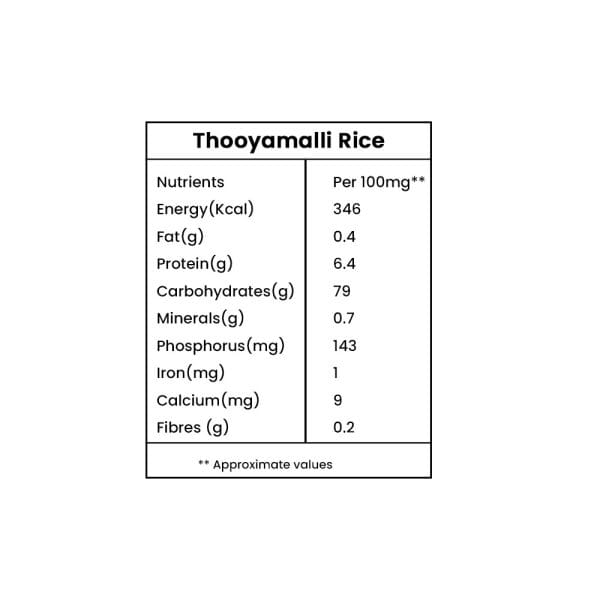 தூயமல்லி பச்சரிசி / THOOYAMALLI RAW RICE - Image 3